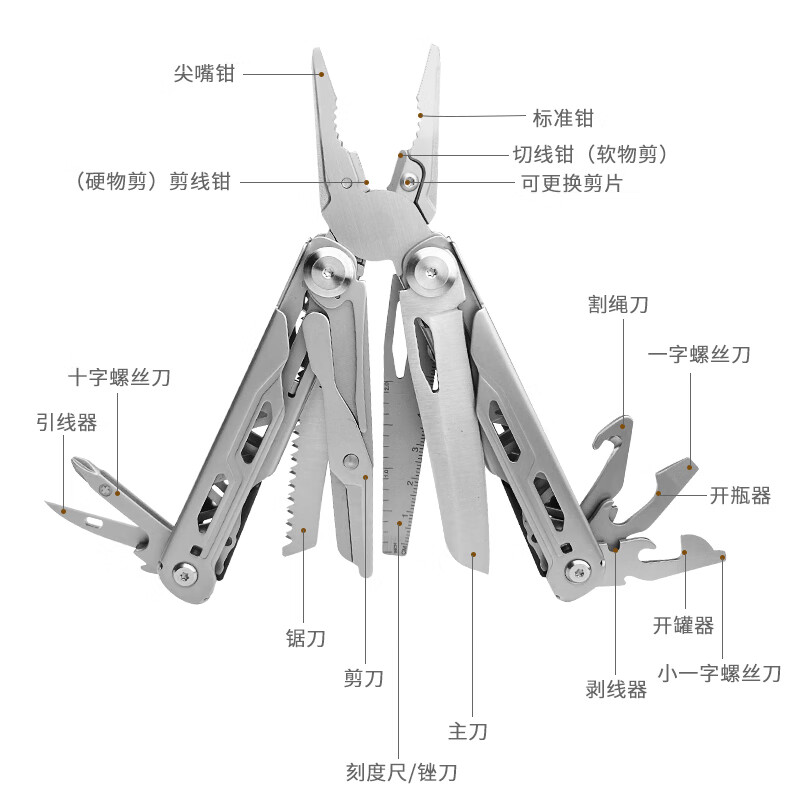 周慕诗十七功能随身工具MS2006高清大图