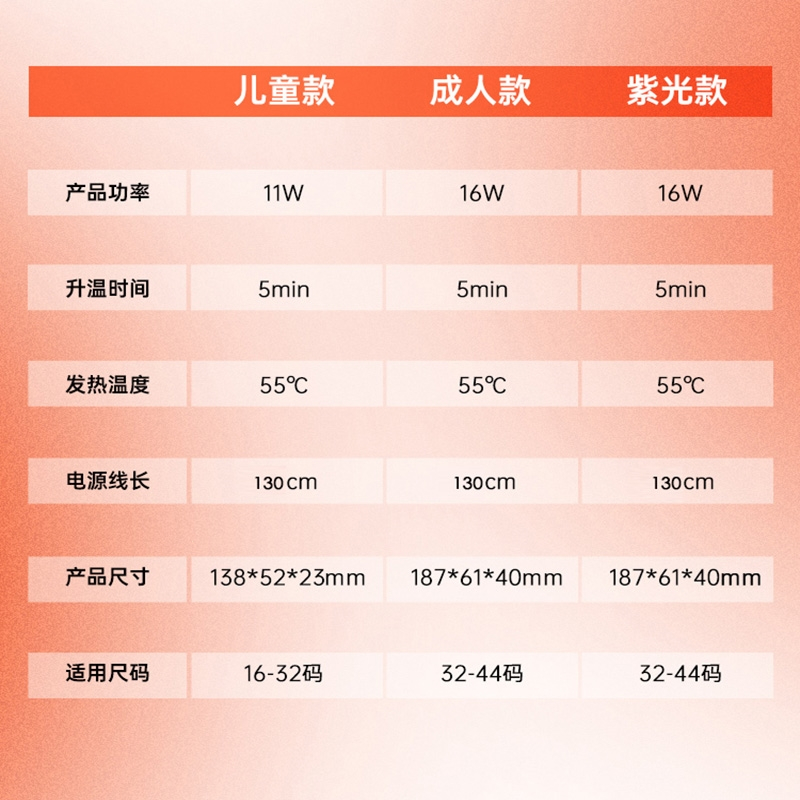 奥克斯(AUX)烘鞋器干鞋家用儿童学生宿舍速干烤暖鞋烘干机_成人款