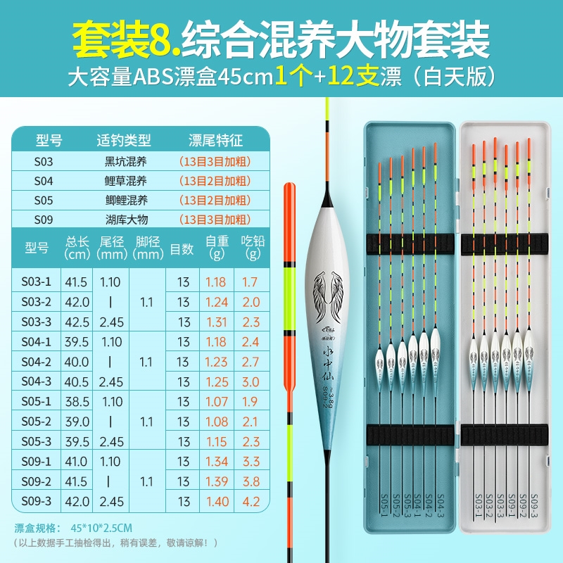 闪电客鱼漂套装醒目加粗高灵敏浮漂野钓夜光漂鲫鱼漂日夜两用鱼浮漂