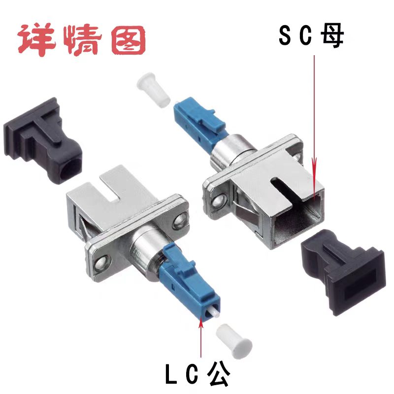 苏玖创 光纤连接耦合器 LC公转SC母 个高清大图