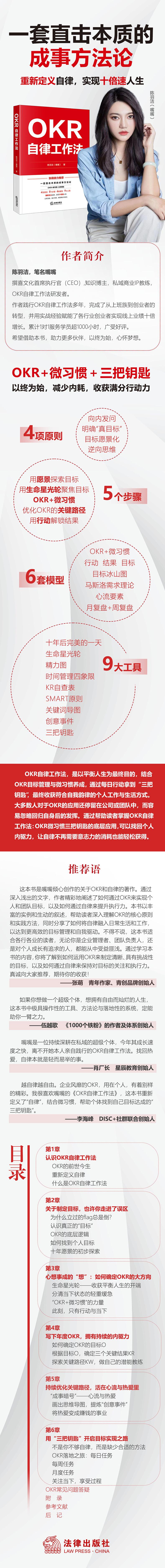 OKR自律工作法高清大图