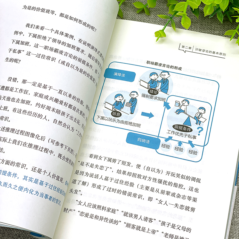 [正版]学会有效生气+学会正确吵架 心理学人际沟通情绪管理认知行为疗法自救方案 心灵疗愈自我管理情绪控制 成功励志心理学高清大图