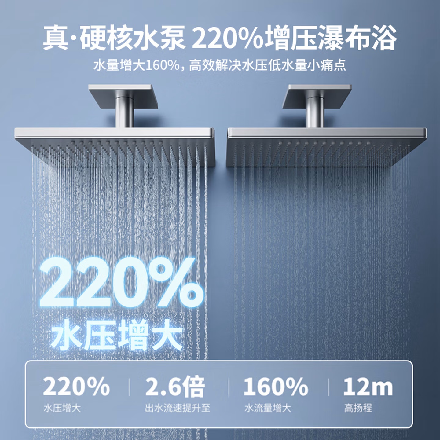 华帝[220%大增压+超一级能效]燃气热水器天然气恒温i12253X高清大图