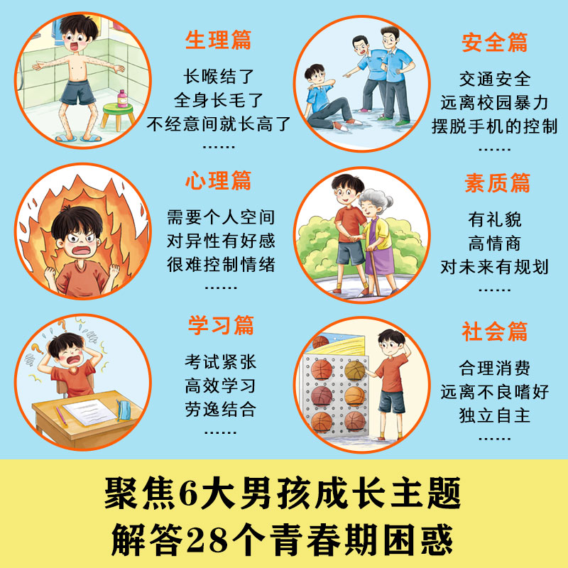 [抖音同款]青春期男孩+女孩的成长指南 [正版]抖音同款爸爸妈妈给青春期男孩女孩的成长指南手册漫画版父母送给儿子女儿身心高清大图