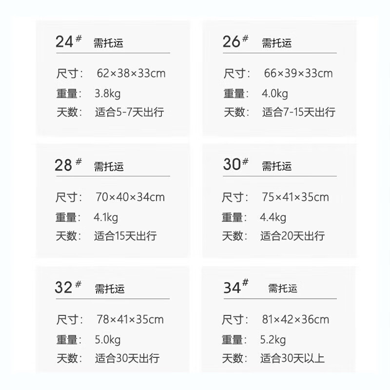 迈奇龙(MIQELO)2308 大容量行李箱拉杆箱万向轮旅行箱皮箱密码箱包 24吋 白+蓝
