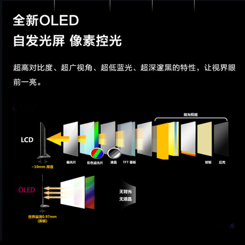 Toshiba/东芝 65X7500F 65英寸4K超高清语音电视机无边全面屏超薄机身智能