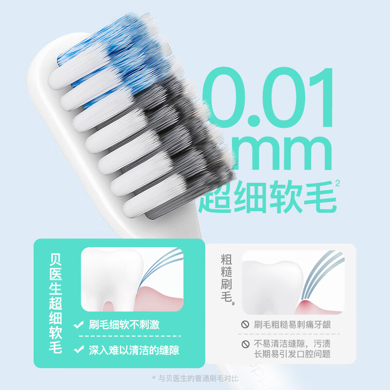 贝医生 软毛牙刷巴氏护龈牙刷深层清洁含旅行盒国货4支新老包装随机发货