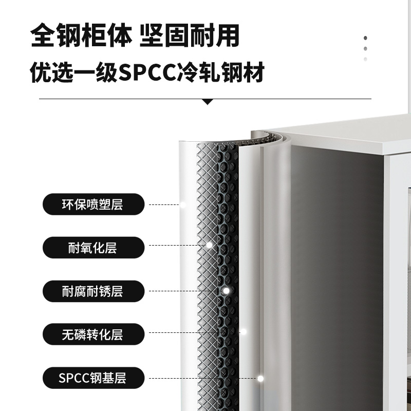 国翌 GY-SMGYG08 九门更衣柜拆装 感应锁储物柜 纯白色 950*450*2050mm高清大图