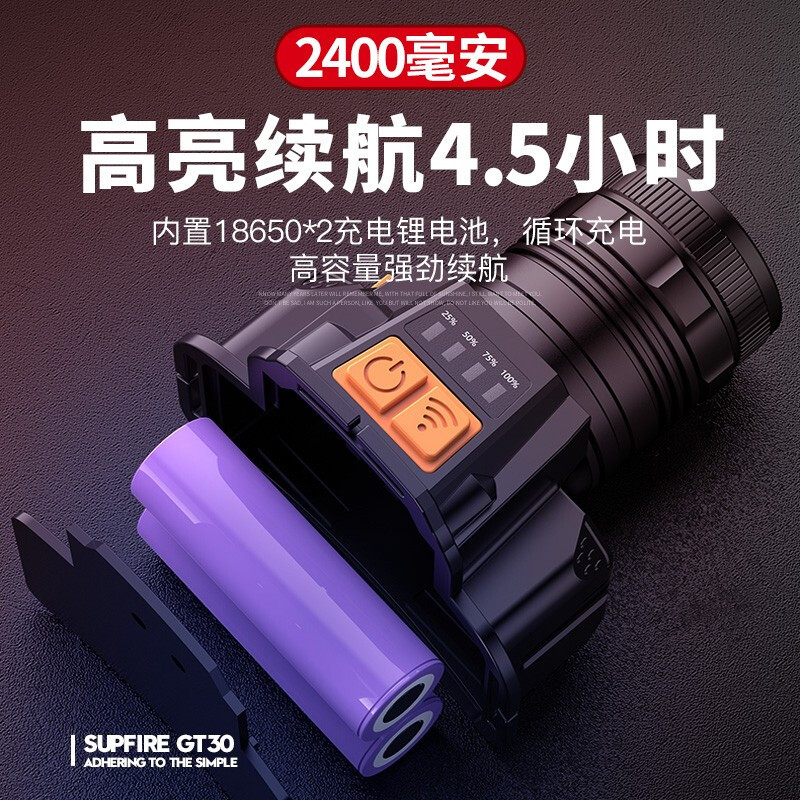 神火(supfire)GT30头灯LED可变焦头灯夜钓强光充电超亮头戴式电筒 单位:个