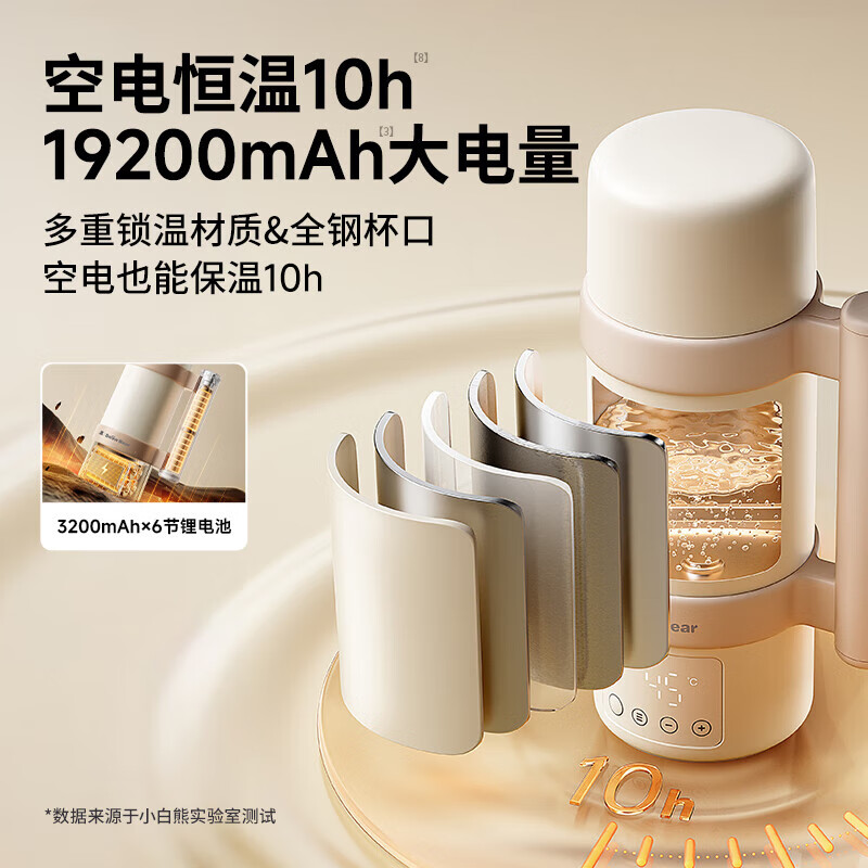 小白熊SnowBear便携式恒温壶婴儿保温儿童水杯泡奶电热杯烧水杯520ml可烧开 HL-5082高清大图