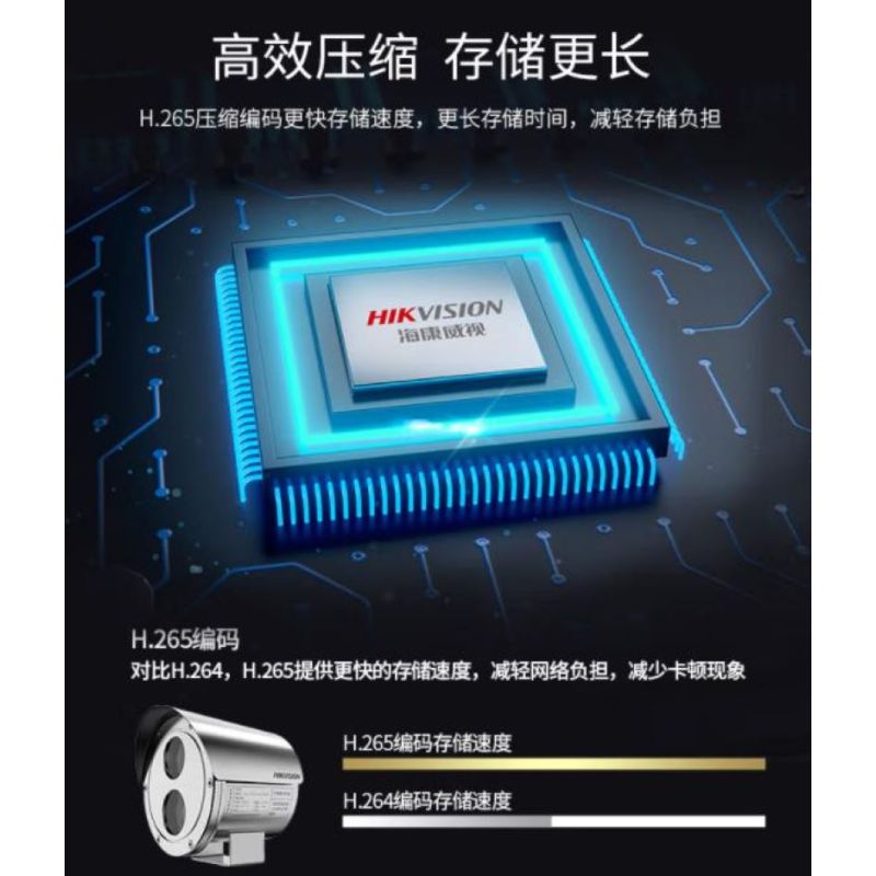 海康威视 2DB3220I-CX 200万20倍防爆摄像机
