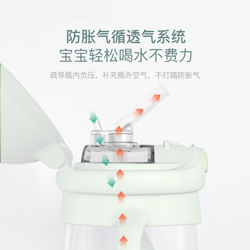 杯具熊儿童水杯幼儿园宝宝防漏吸管杯 儿童防摔防呛学饮杯 吸管杯BEDDYBEAR麋鹿学饮杯高清大图