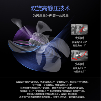 美的(Midea) 落地扇 FS40-18HR 24档风速调节 12小时预约定时 远程遥控 电风扇