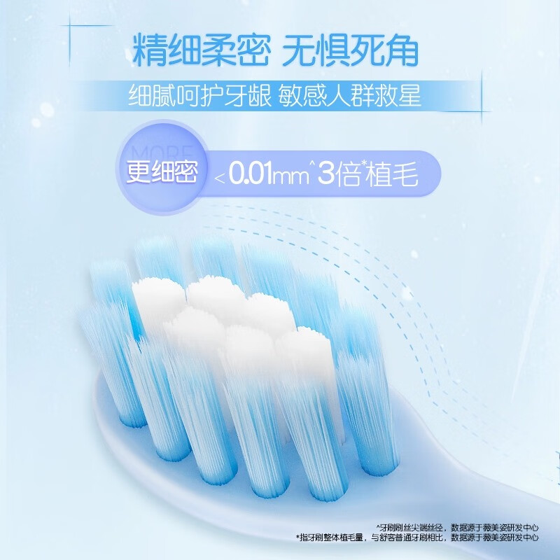 舒客 水柔密护牙刷2支装 SK0063高清大图