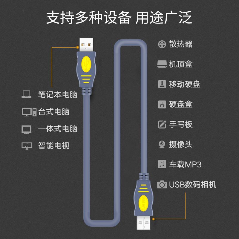 公对母 灰色 1.5米 双头usb数据线笔记本电脑散热器车载两公对公移动硬盘连接线