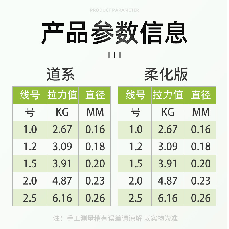 原丝鱼线120 180米隐形斑点谷麦前打钓鱼线耐磨主线尼龙渔线