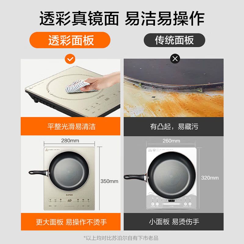 苏泊尔(SUPOR)电磁炉2200W大功率火锅炉炒菜家用智能多功能大线圈配炒锅汤锅C22-IA818B图片
