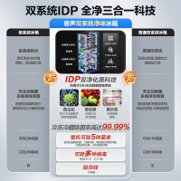 容声(Ronshen)526升双净双系统法式多门冰箱家用风无霜变频一级能效大容量嵌入式除菌BCD-526WD1MPA灰