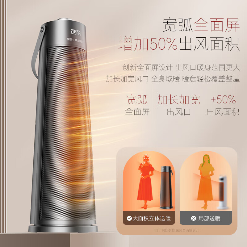 西丽HN-Y0222Z取暖器暖风机 电暖气电热风扇家用大面积 立式轻音节能智能语音款 2.25kg高清大图