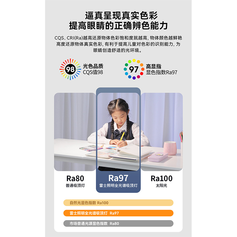 雷士照明[悦梦]全光谱语音智控LED吸顶灯现代简约客厅卧室书房时尚创意双层透光轻奢大尺寸