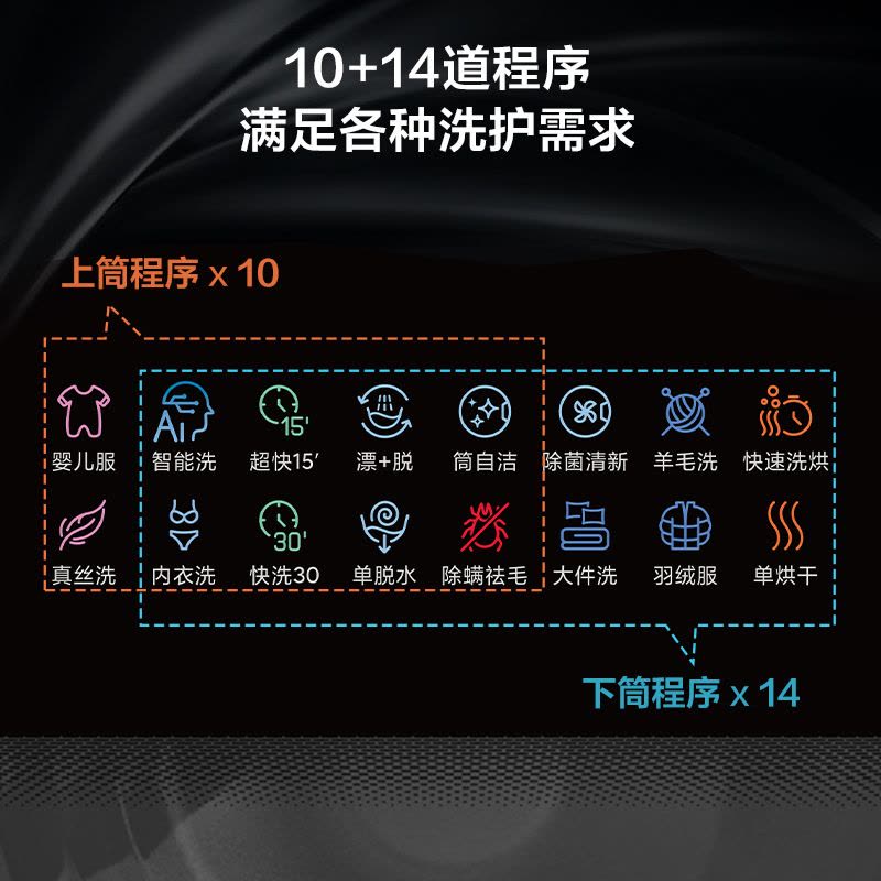 倍科智爱子母双筒洗干一体机EWWD 51076 DUMP1图片