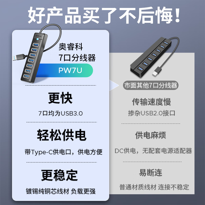奥睿科(ORICO)USB3.0分线器7口扩展坞HUB集线器延长线转换一拖七带供电口多接口拓展PW7U-U3 0.15米高清大图