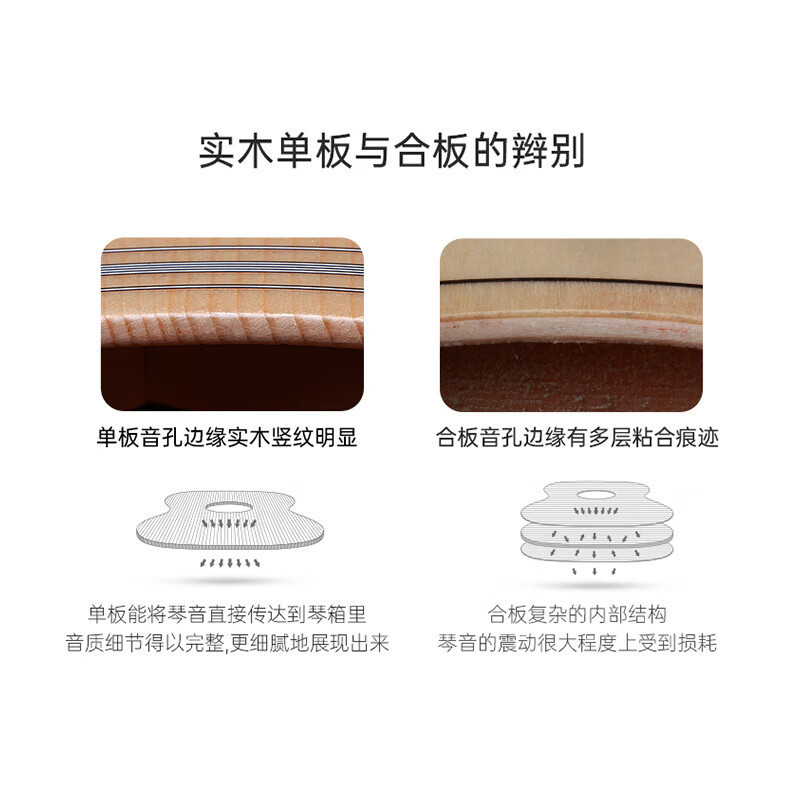 莫森(mosen) DC41BKM-D单板民谣吉他初学者面单木吉他 新手入门吉它 [升级单板]41寸