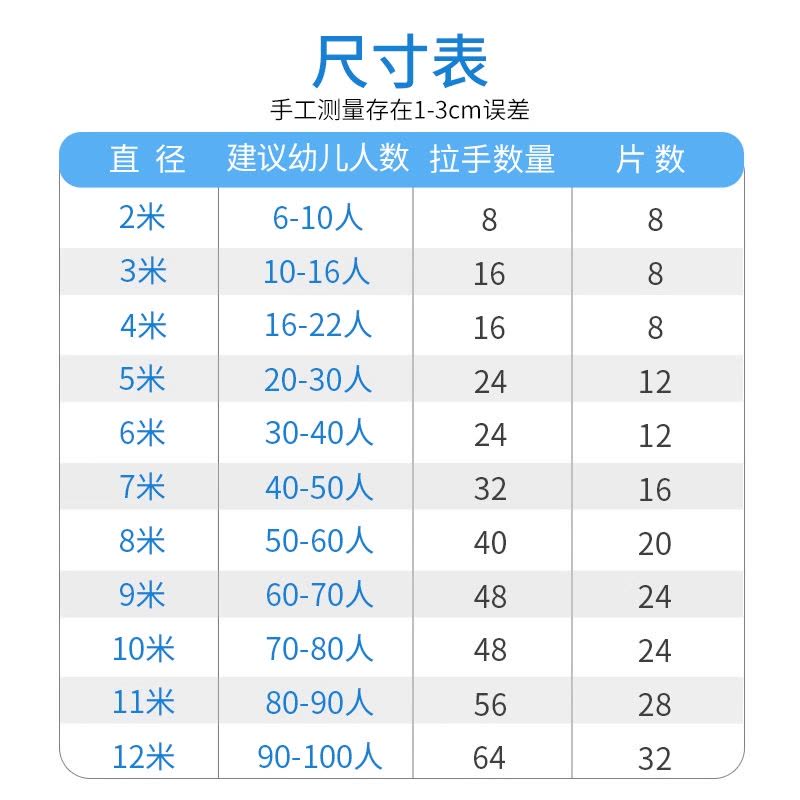 彩虹伞幼儿园户外道具儿童早教教具感统训练玩具体智能活动器材图片