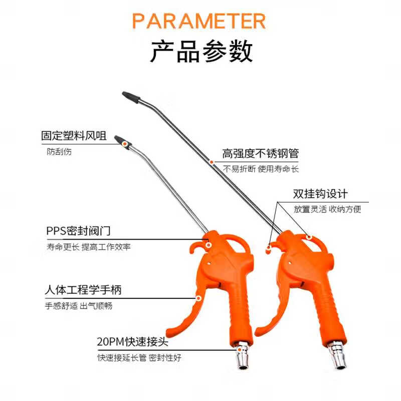 3M 高压吹尘枪吹灰枪加长强力风枪气泵空压机喷枪气动工具货车除尘抢 气枪头高清大图