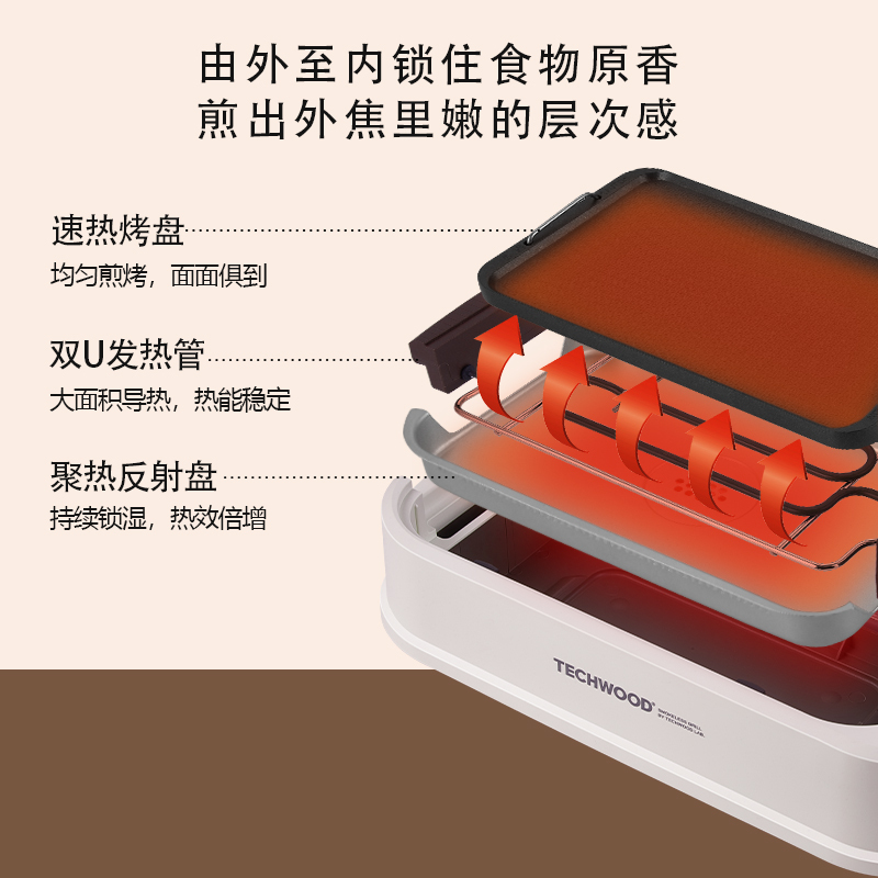 苏宁宜品XTechwood无烟电烧烤炉家用韩式烤肉锅煎牛排不粘电烤盘多功能料理机铁板烧
