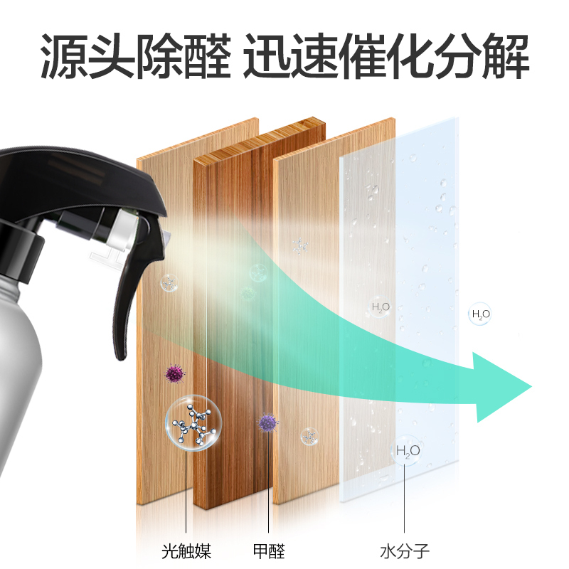 绿之源 ECO无机日本进口光触媒除甲醛喷剂500ml新房装修除味剂家具去除甲醛喷剂新车除臭去异味