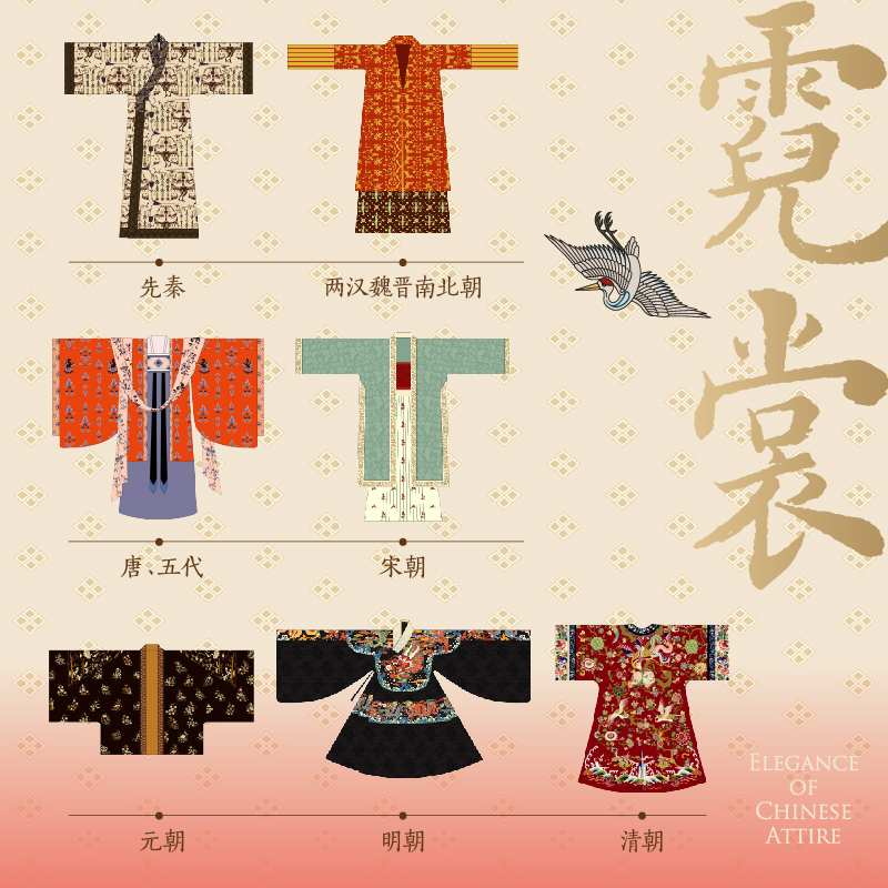 中华霓裳 [正版]赠精美光栅卡x2中华霓裳 黄清穗著 精美礼盒包装 传统服饰之美 近300幅精美手绘 出版社图书高清大图