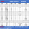 博世(BOSCH)刹车片前片适用于福特嘉年华/马自达2/长安CS15 0986AB1620
