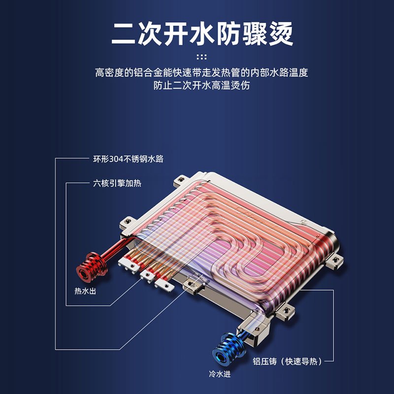 奥特朗(Otlan)F17S-Z70A 即热式电热水器 智能语音 家用小型快速免储水恒温洗澡快热式 铸铝加热7000W高清大图