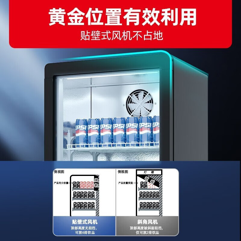 中锐智采 星星冷藏展示柜保鲜柜冰箱立式商用冰柜风直冷单门展示柜 360FYP风直冷7档调温+5层架