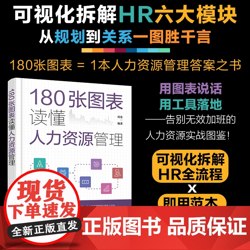 180张图表读懂人力资源管理 可视化拆解HR六大模块从规划到关系 180张图表工具500强企业实战应用参考图鉴 人力资源高清大图