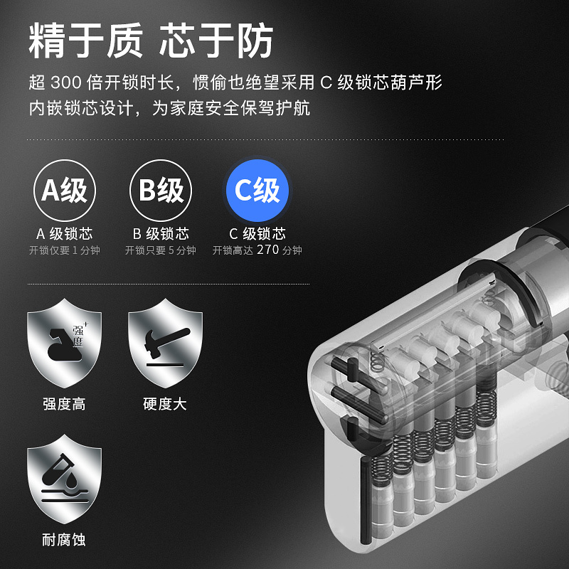 必达智能锁 一握开新品I7指纹锁家用防盗门电子门锁全自动密码锁