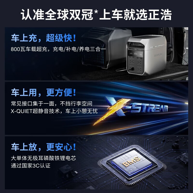 正浩[德3Plus 1度电+220W太阳能板套装]快充移动户外电源220V 1800W大功率车载自驾露营高清大图