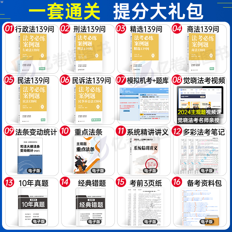 []2024主观题案例题139问[商法] 觉晓法考案例139问[下滑任选] [正版]觉晓法考备考2025年主观题案例高清大图