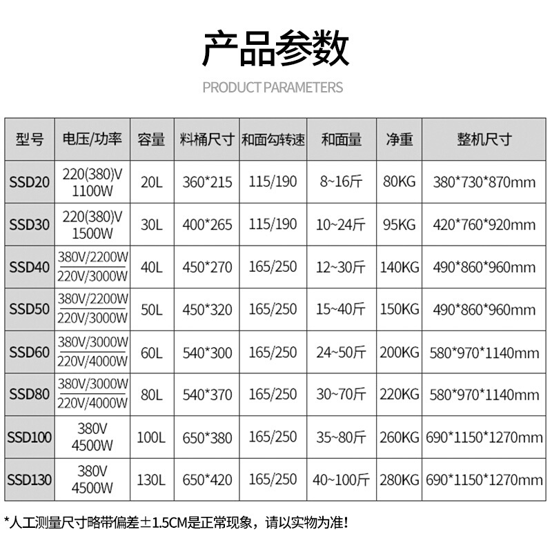 世麦(WORWHEAT)和面机商用大型包子馒头揉面机双速双动打面机