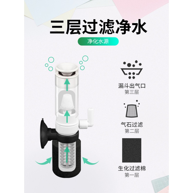 鱼缸水妖精过滤器小型全自动三合一吸鱼便器内置水族箱增氧泵高清大图
