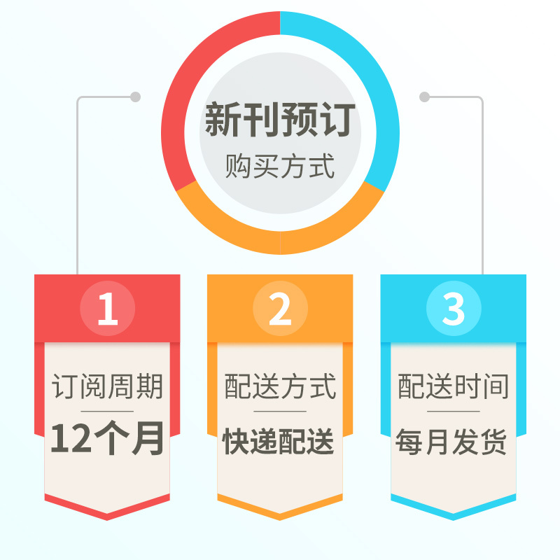 [正版]十万个为什么探索版杂志 2024年7月起订 1年共12期 杂志铺 科学探索 历史人文 地理旅游 科普期刊图书杂