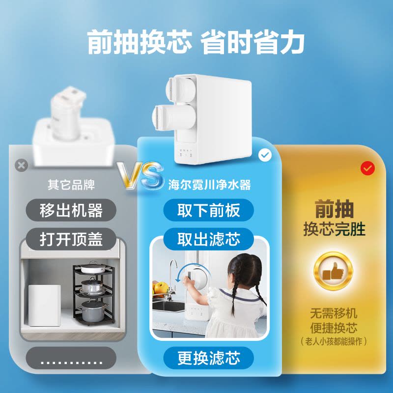 海尔(Haier) 净水器家用小体积1.56L/min大流量母婴直饮RO反渗透净水机自然湃.霓川 HRO6H66-2U1图片