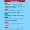 语言1[单本] 2021学前班练习册全套测试卷数学语文拼音幼小衔接一日一练练习册