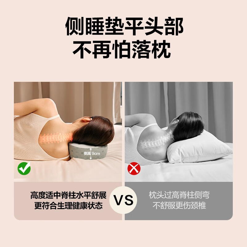 SKG颈椎枕头牵引热敷枕记忆睡眠枕修复肩颈护颈助深睡觉 毕业礼物七夕情人节礼物送男女友生日礼品 热敷睡眠枕P1高清大图