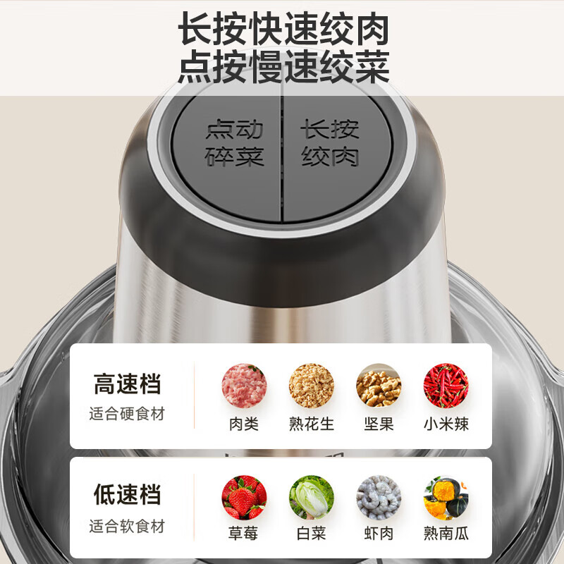 九阳(Joyoung)绞肉机家用 绞馅机 碎肉机 电动多功能料理搅拌打肉饺子肉馅蒜蓉机全钢搅肉机S20-LA320(D)高清大图