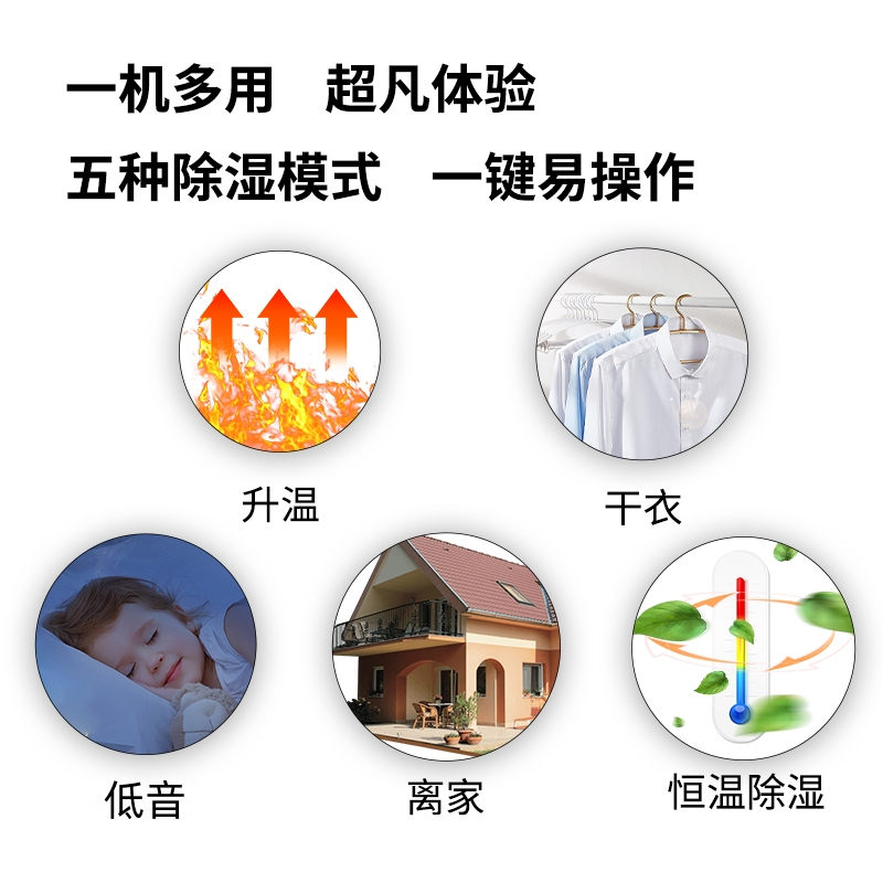 扬子空调 恒温除湿强热 三用机 一级变频节能 专业热泵压缩机 舒适空调 DRK-40GW/LFG056aBpA1
