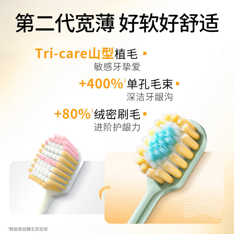 狮王细齿洁宽薄2支装火山炭牙刷高清大图