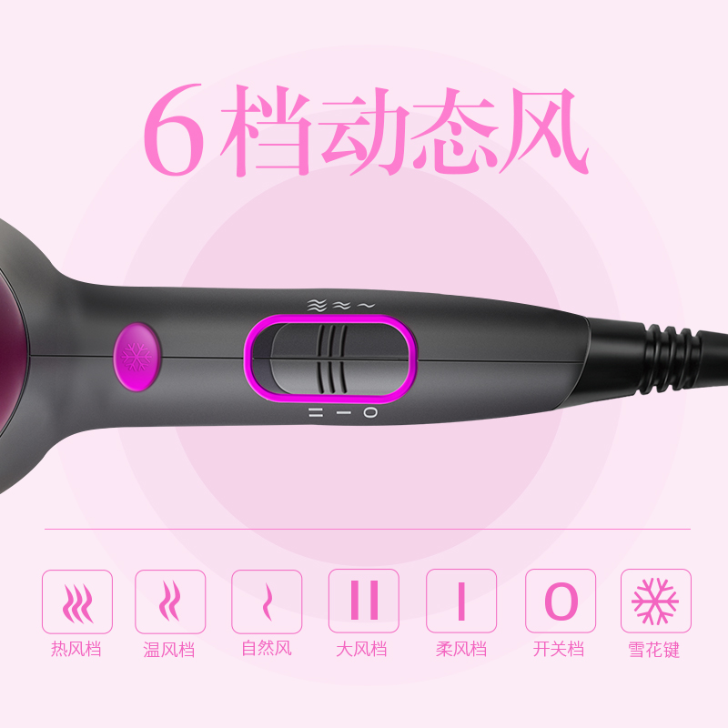 雷瓦 大功率电吹风机 女家用 冷热风不易伤发 学生理发店 专业用风筒 RC-7166高清大图