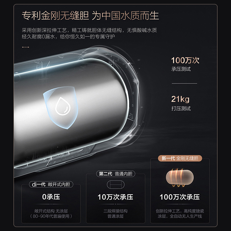 Haier/海尔 卡萨帝80升电热水器 七星级洗浴 钛金无缝胆 TURBO聚能速热 空间大师CEC-80MAX3(U1)